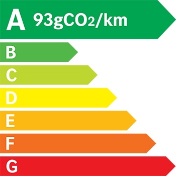 Etiquette Energie 93g